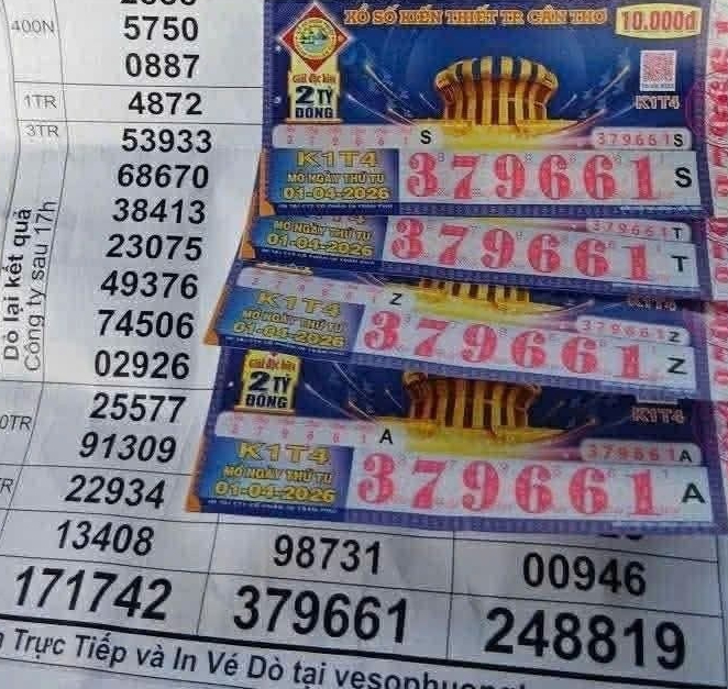 Xổ số miền Nam 2026: Tây Ninh và Đồng Tháp trúng giải độc đắc lớn - Ảnh 3.