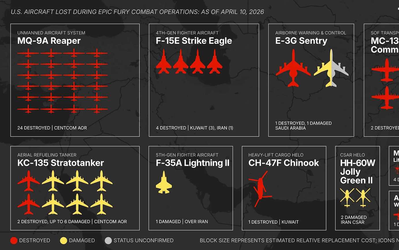Lẻn v&agrave;o s&acirc;n bay Ireland, d&ugrave;ng r&igrave;u ph&aacute; hoại m&aacute;y bay qu&acirc;n sự Mỹ - Ảnh 2.