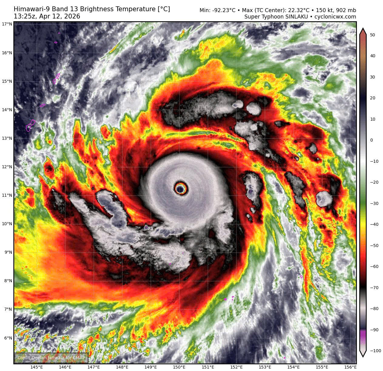 Siêu bão Sinlaku 2026 mạnh nhất thế giới và những diễn biến bất ngờ - Ảnh 1.