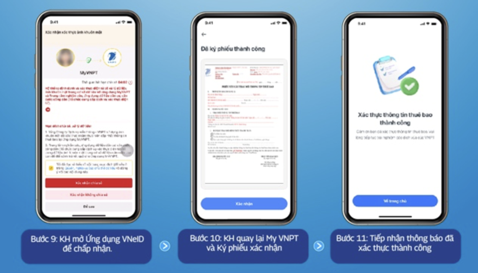 Viettel và Vinaphone thông báo người dùng cần làm ngay cách này để không bị khóa SIM từ 15-4 - Ảnh 5.