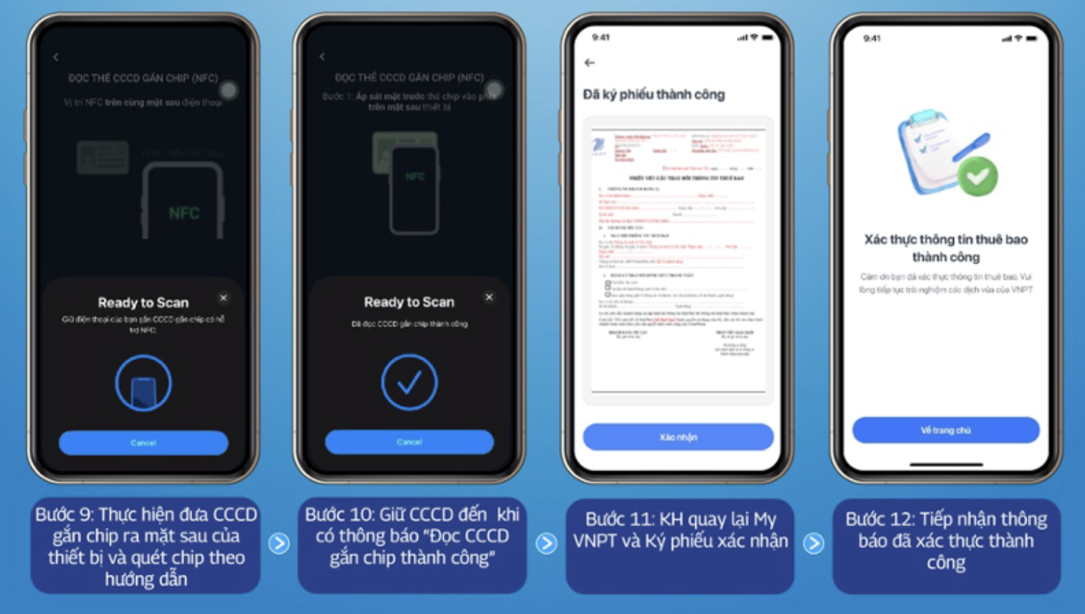 Viettel và Vinaphone thông báo người dùng cần làm ngay cách này để không bị khóa SIM từ 15-4 - Ảnh 8.