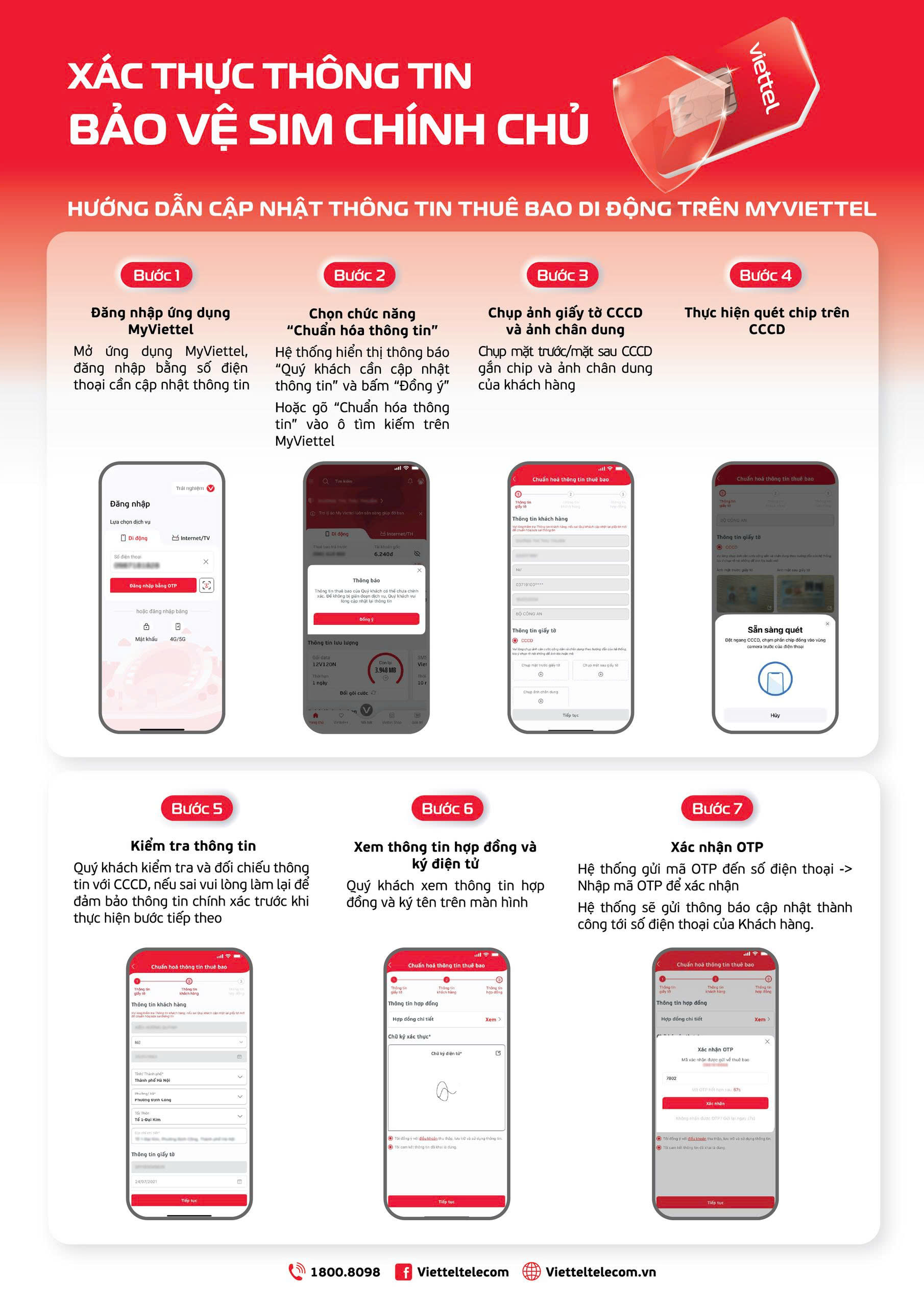 Viettel và Vinaphone thông báo người dùng cần làm ngay cách này để không bị khóa SIM từ 15-4 - Ảnh 2.