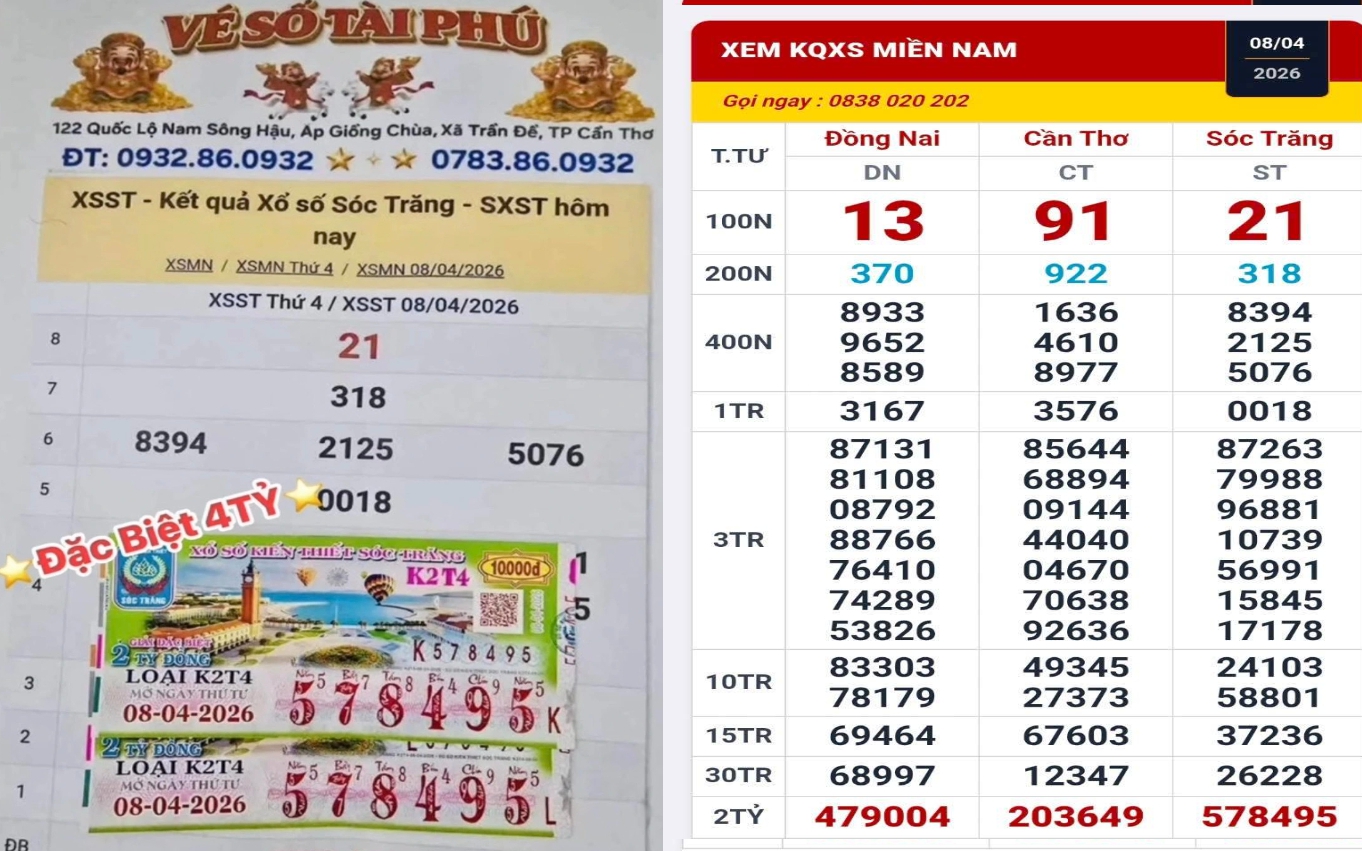 Sáng 15-4, xuất hiện 160 vé xổ số miền Nam trúng độc đắc và an ủi - Ảnh 3.