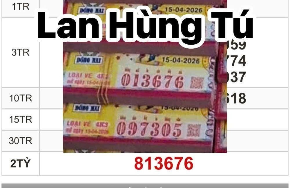 Sáng 16-4, tiếp tục xuất hiện 160 vé trúng thưởng xổ số miền Nam - Ảnh 2.