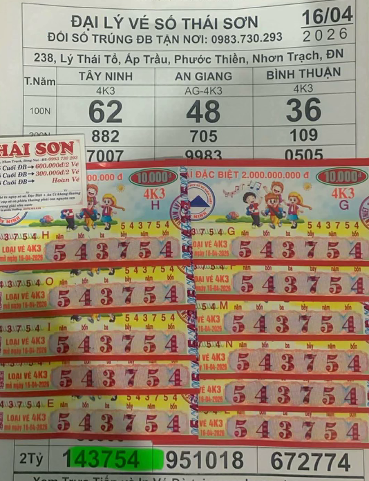 S&aacute;ng 17-4, t&igrave;m ra nơi tr&uacute;ng 3 giải độc đắc xổ số miền Nam - Ảnh 2.