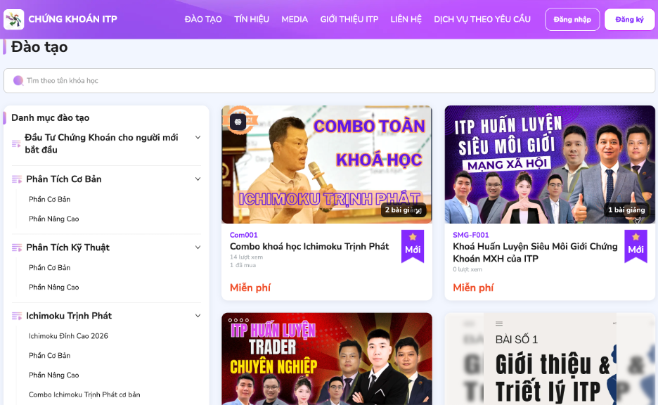 Công ty CP đầu tư ITP bị cấm hoạt động chứng khoán trong 2 năm 2026 - Ảnh 3.