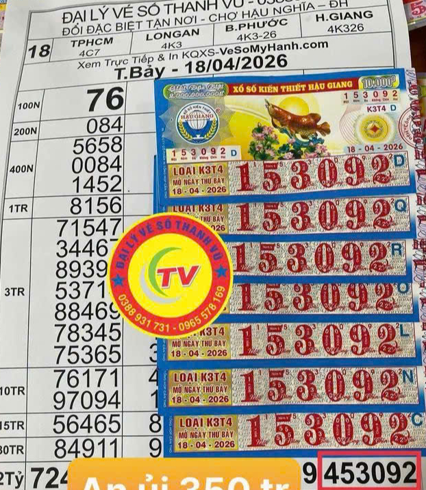 Nhiều người ở TPHCM, T&acirc;y Ninh v&agrave; Đồng Th&aacute;p tr&uacute;ng xổ số miền Nam v&agrave;o chiều 19-4 - Ảnh 4.