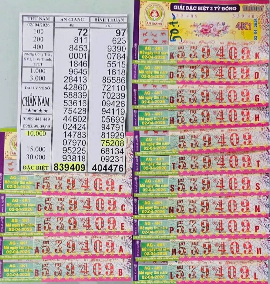 2 giải độc đắc xổ số miền Nam lộ diện vào sáng sớm 3-4 - Ảnh 5.