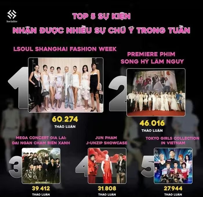 “Đại ngàn chạm biển xanh” tạo cú hích truyền thông cho du lịch Gia Lai - Ảnh 2.