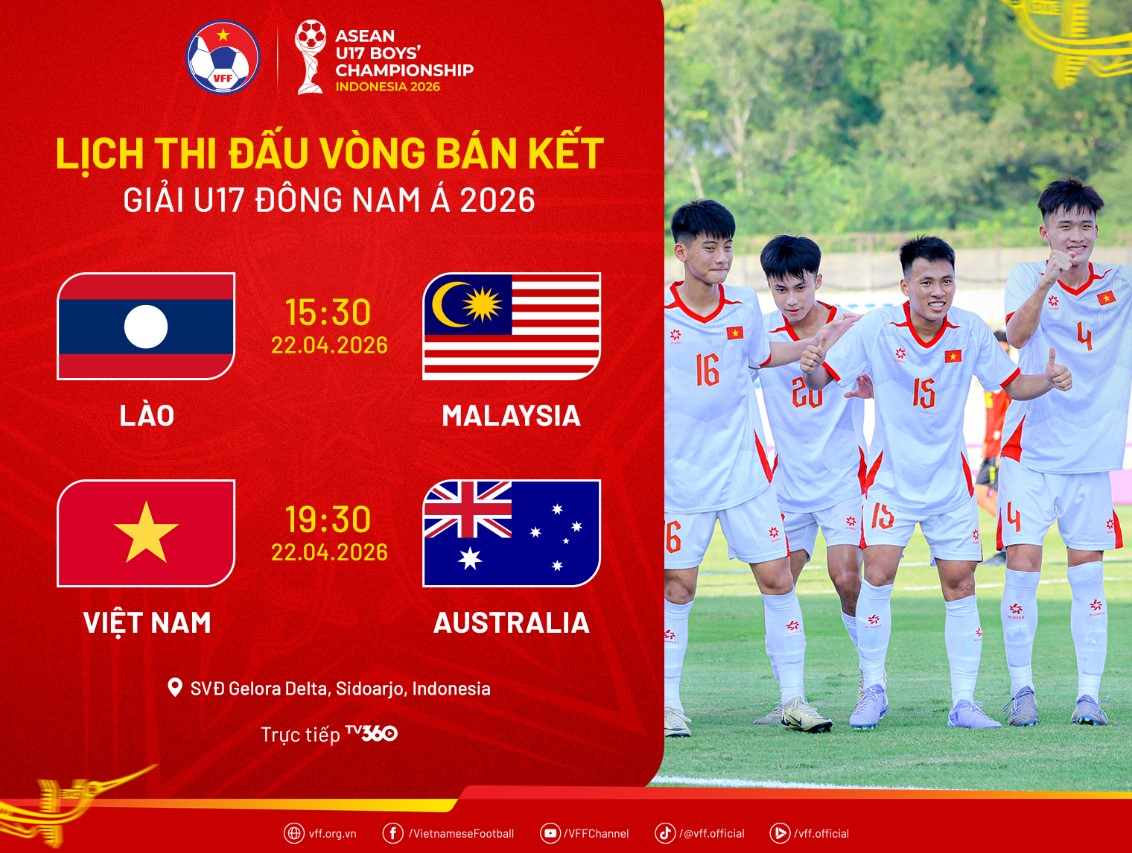 Bán kết U17 Đông Nam Á 2026 Việt Nam - Úc: Trận đấu của bản lĩnh  - Ảnh 1.