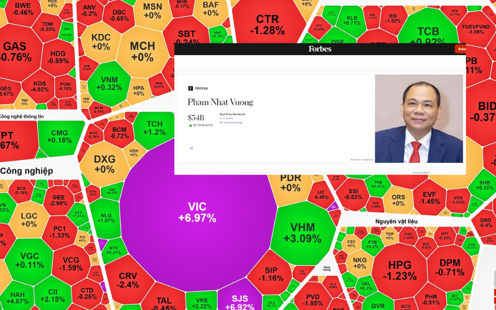 Chứng kho&aacute;n 23 - 4: VN - Index rung lắc , cổ phiếu PC1 giảm mạnh - Ảnh 2.