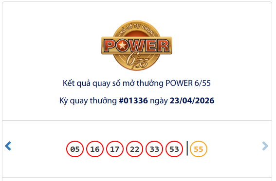 Ng&agrave;y 23-4, xổ số Vietlott c&oacute; v&eacute; Power 6/55 tr&uacute;ng giải Jackpot 2 - Ảnh 1.