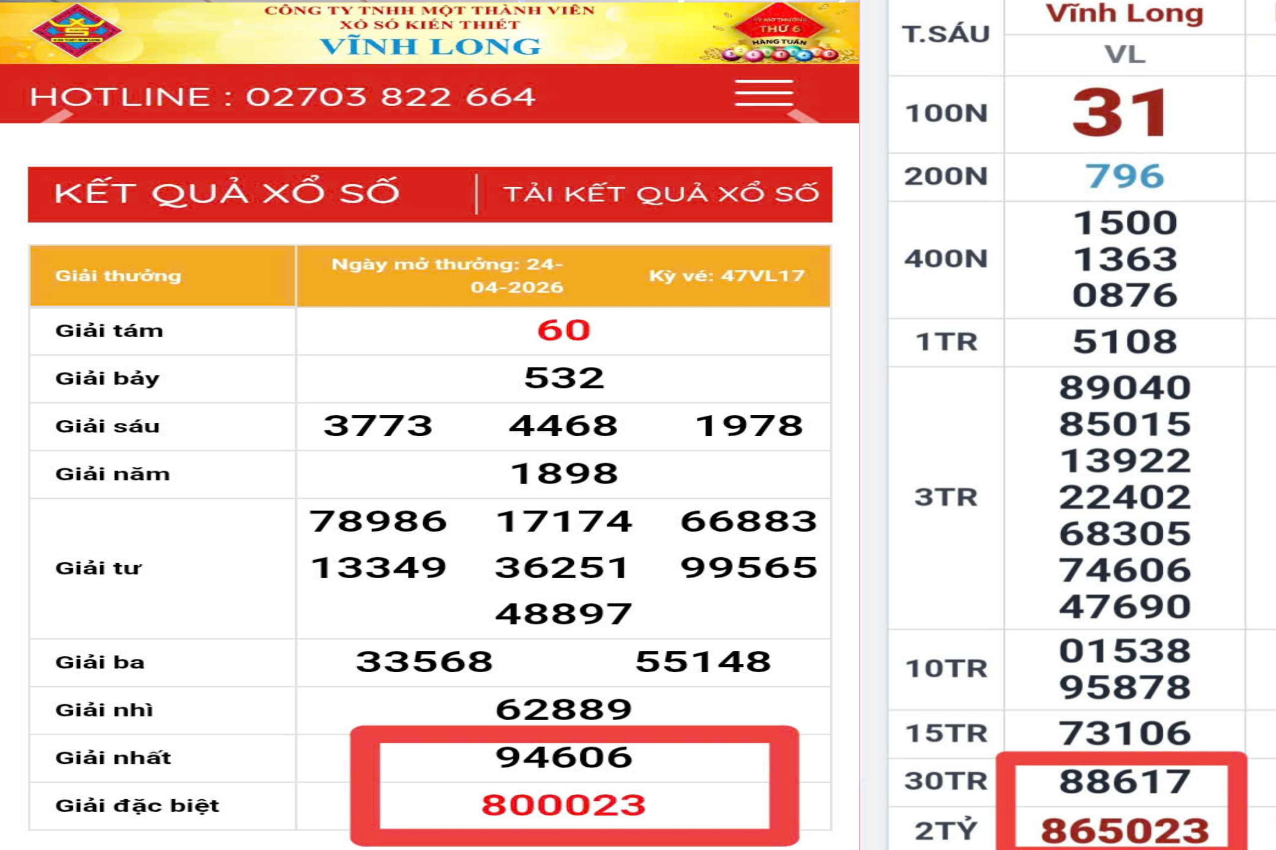 Lãnh đạo xổ số Vĩnh Long lên tiếng về trùng hợp kỳ lạ của 2 giải độc đắc - Ảnh 1.