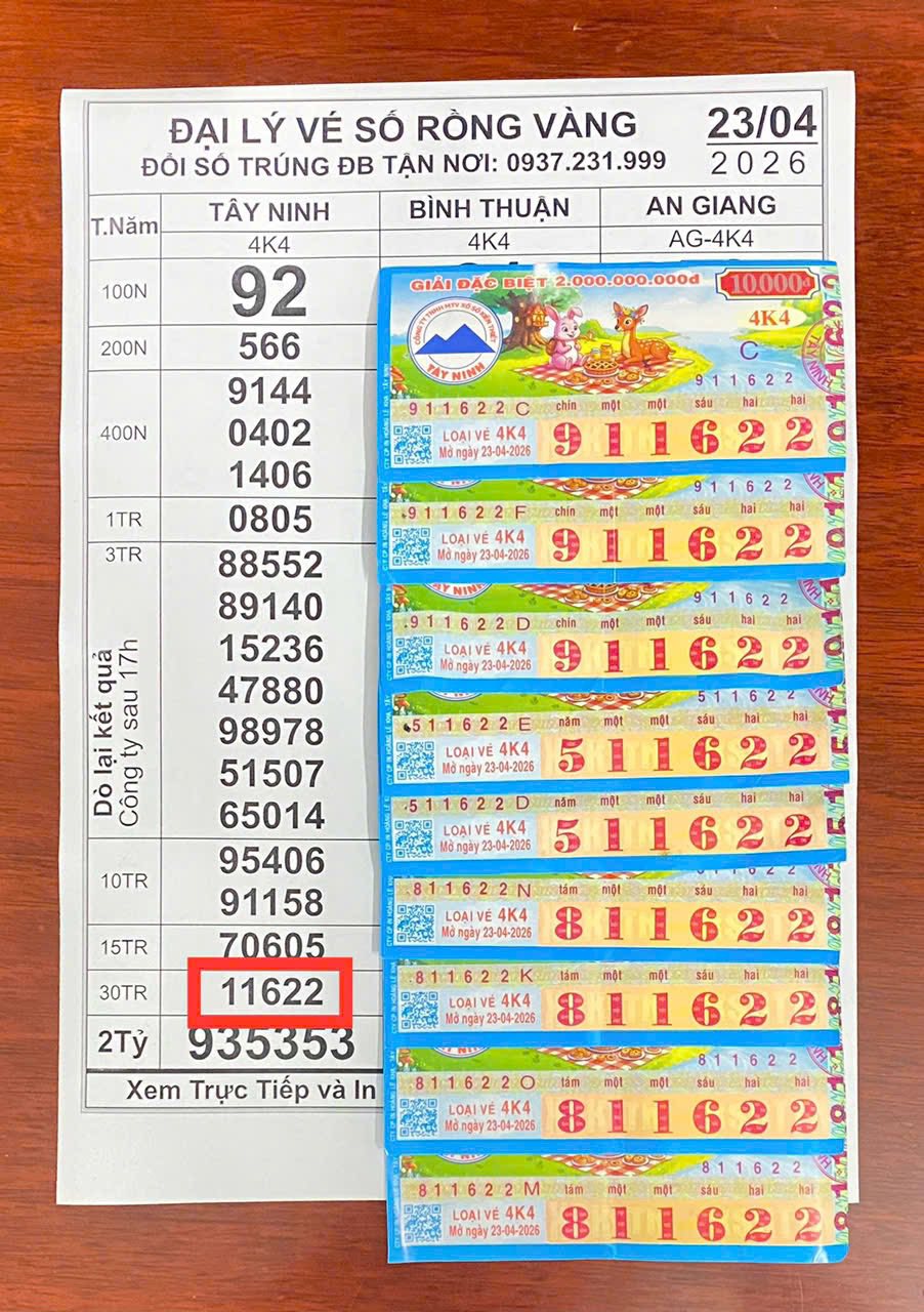 Chiều 24-4, nhiều người ở TPHCM và Vĩnh Long trúng xổ số miền Nam - Ảnh 2.