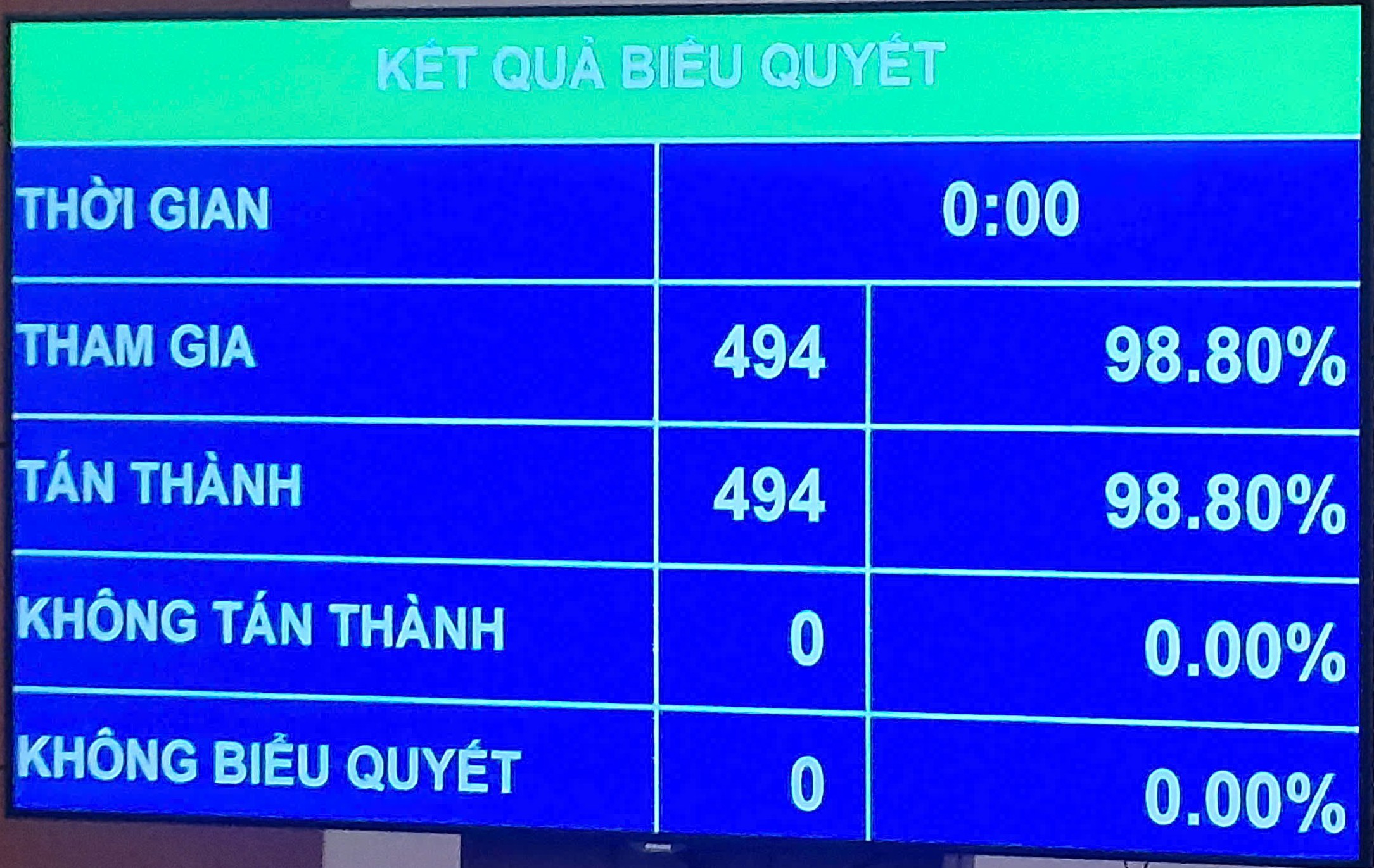 Quốc hội 