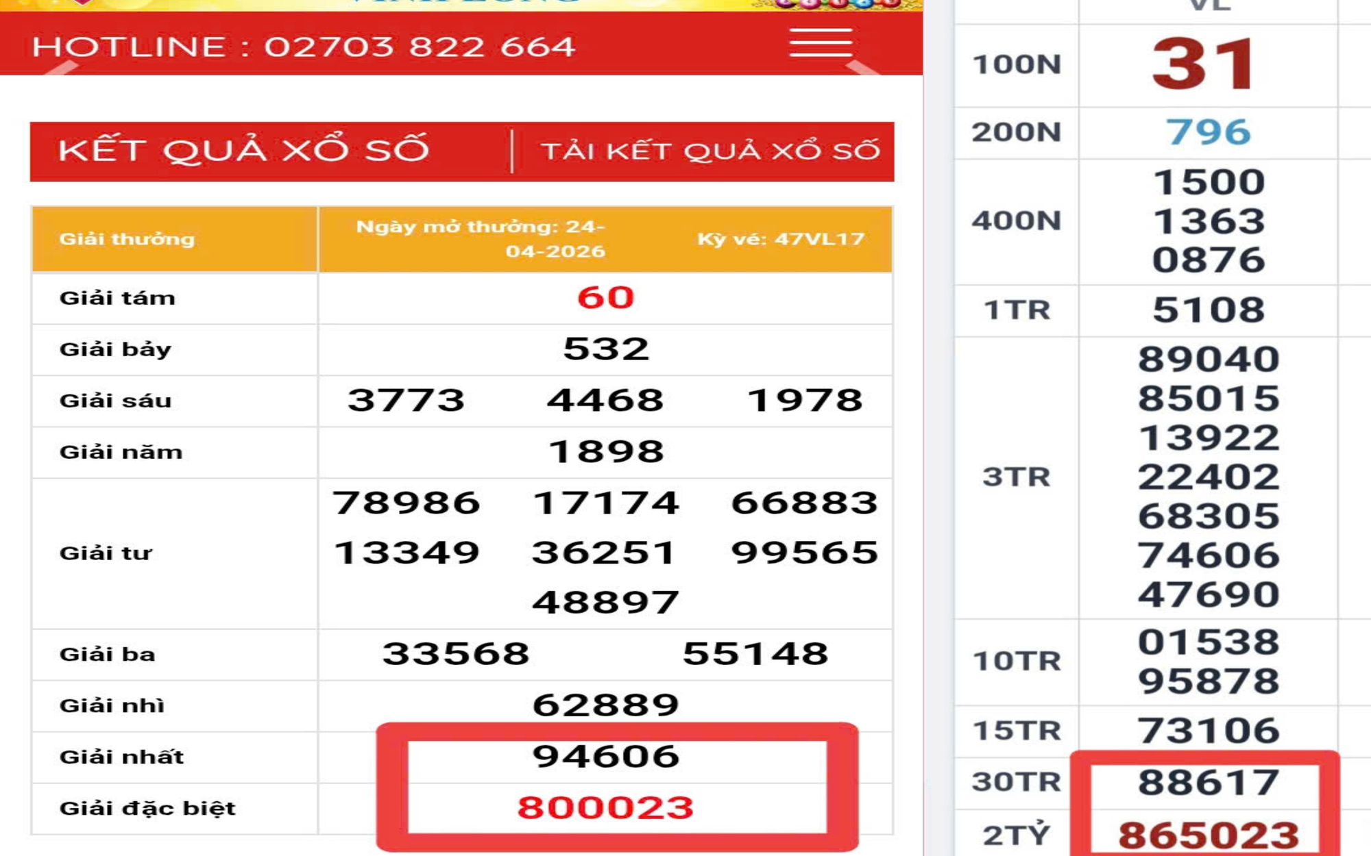 C&ocirc;ng ty xổ số miền Nam ra th&ocirc;ng b&aacute;o quan trọng tới c&aacute;c đại l&yacute; v&eacute; số 2026 - Ảnh 2.