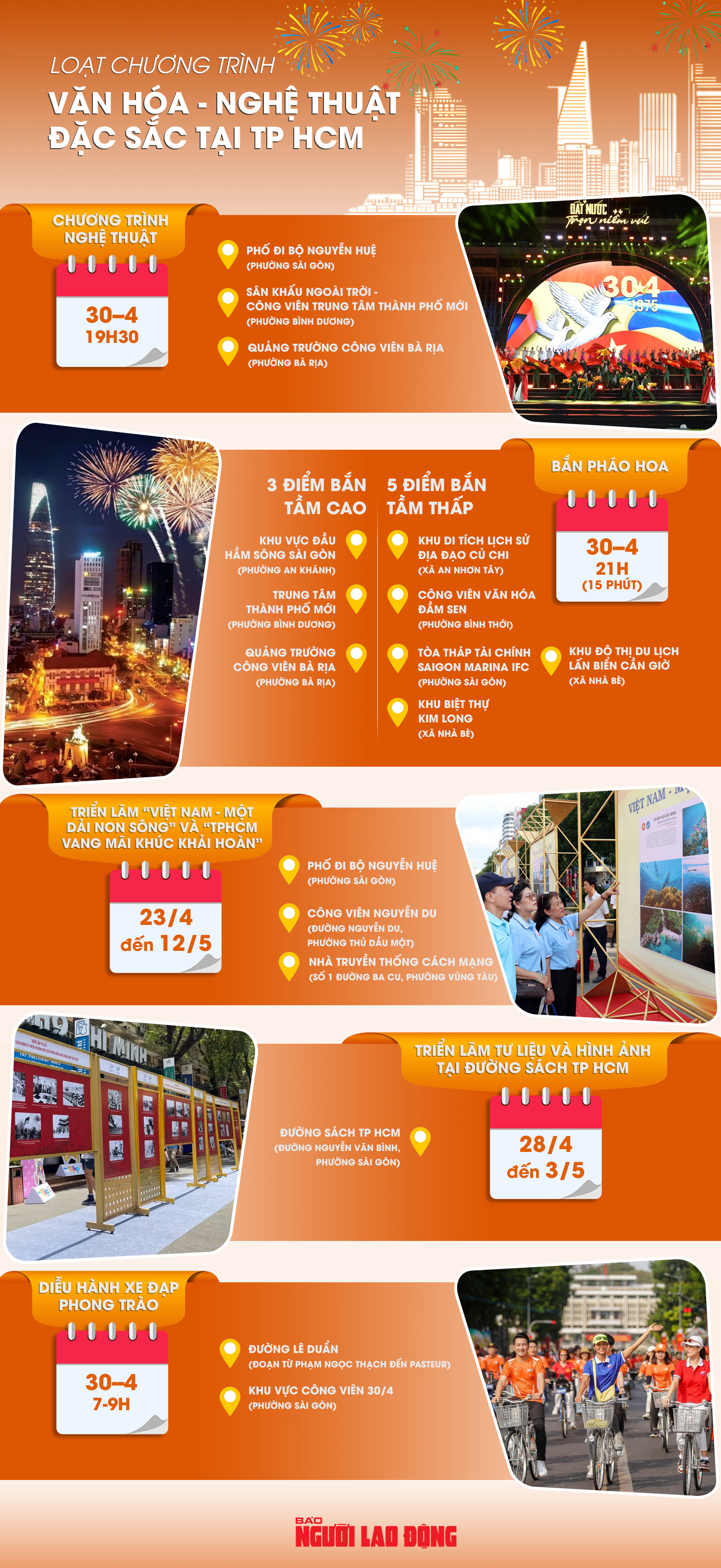Loạt chương tr&igrave;nh văn h&oacute;a nghệ thuật đặc sắc tại TPHCM dịp 30 - 4 năm 2026 - Ảnh 1.