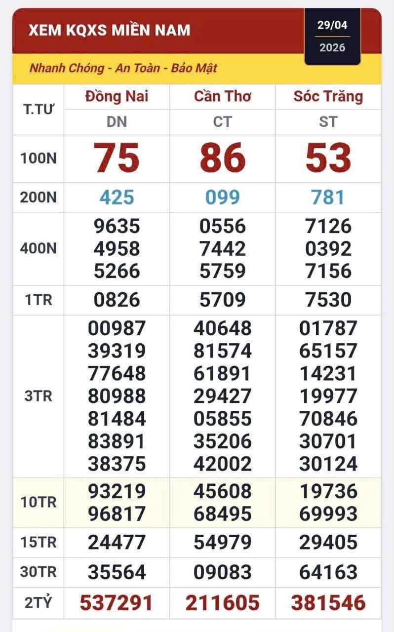 Sáng 30-4, lộ diện nơi bán trúng nguyên cây 160 vé xổ số miền Nam - Ảnh 1.