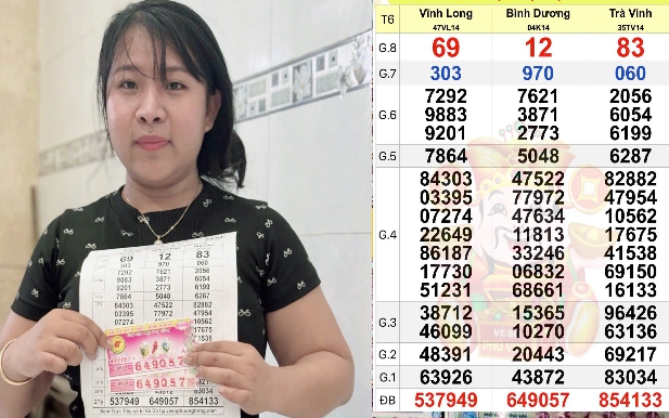 Lộ diện nhiều người tr&uacute;ng xổ số miền Nam ng&agrave;y 4 - 4: Kỷ lục v&eacute; ph&aacute;t h&agrave;nh - Ảnh 3.