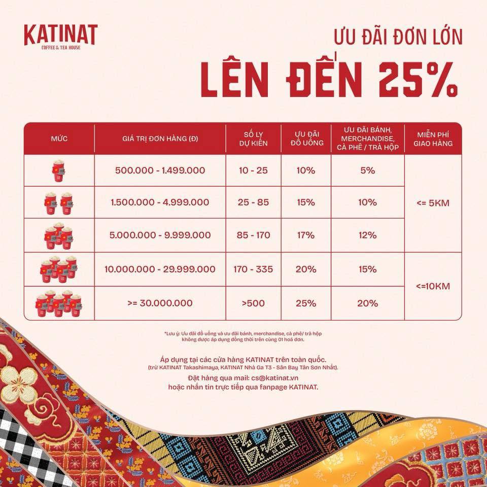 Gợi ý điểm mua sắm giá hời tại TPHCM dịp lễ 30 - 4 , 1 - 5 năm 2026 - Ảnh 3.