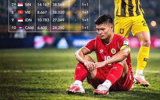 CLB C&ocirc;ng an H&agrave; Nội &aacute;p s&aacute;t ng&ocirc;i v&ocirc; địch V-League - Ảnh 2.