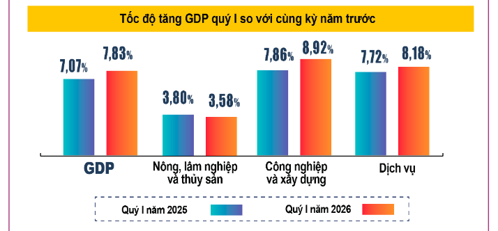 - Ảnh 1. - Ảnh 1.