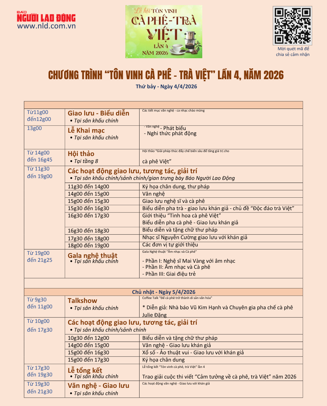 Những hoạt động ch&iacute;nh trong ng&agrave;y thứ 2 Lễ hội "T&ocirc;n vinh c&agrave; ph&ecirc; - tr&agrave; Việt" lần 4 - Ảnh 3.