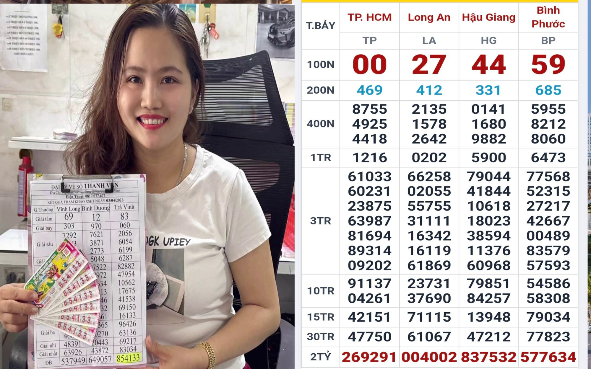 Xổ số miền Nam 2026: Nhiều giải độc đắc chưa t&igrave;m ra người tr&uacute;ng thưởng - Ảnh 1.