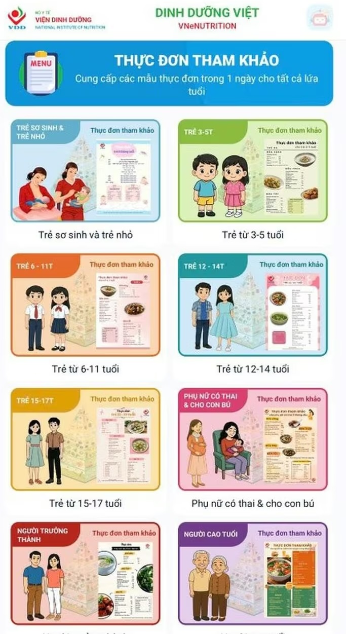 Dinh dưỡng số: Lần đầu người dân có “trợ lý ăn uống” cá nhân - Ảnh 4.