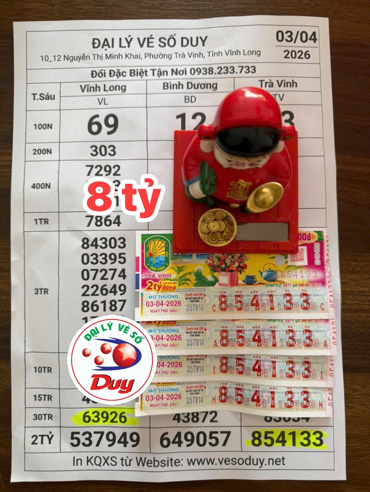 Ba người trúng độc đắc xổ số miền Nam sau khi đi cúng thanh minh - Ảnh 4.