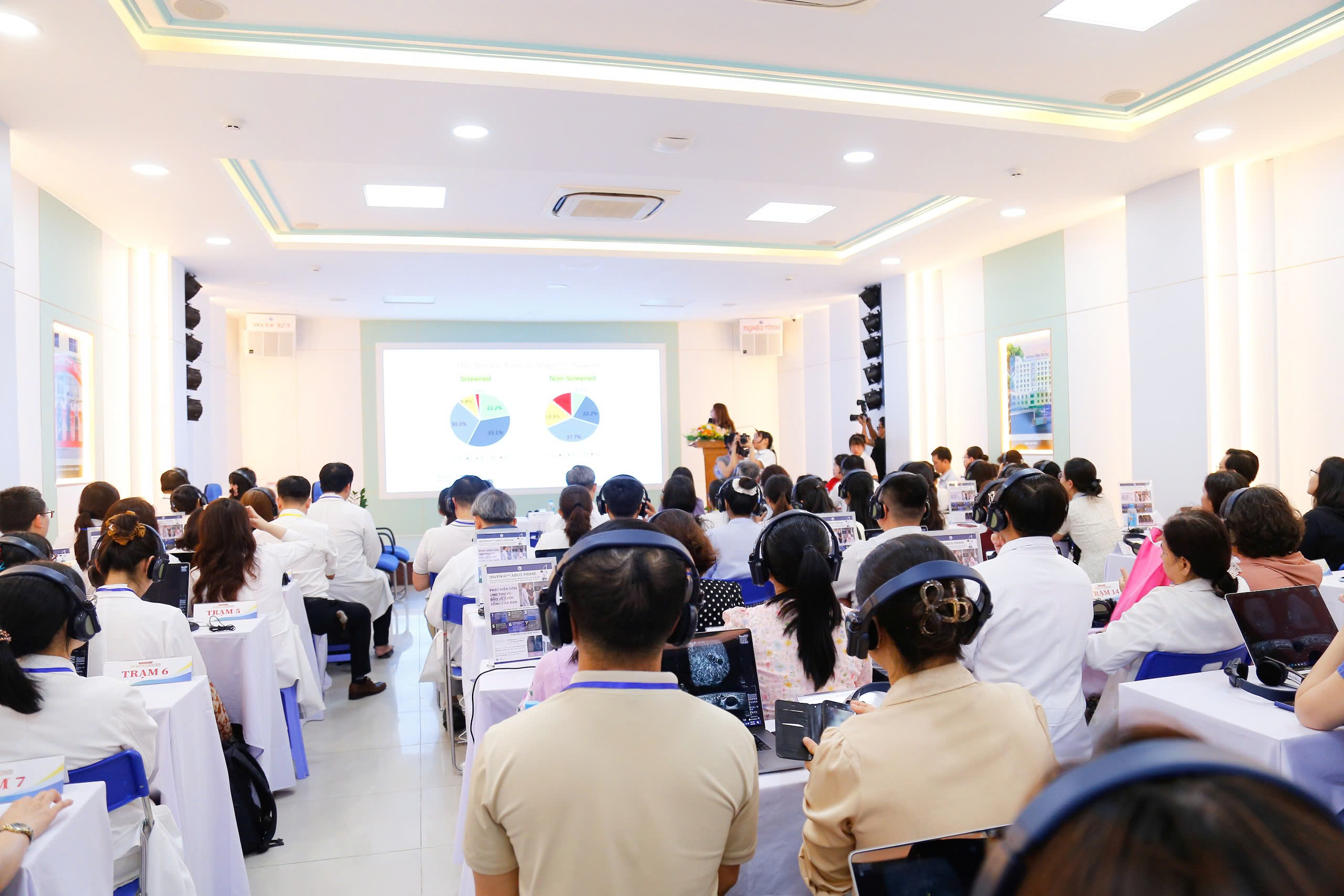 Siêu âm vú 3D tự động bước tiến mới tầm soát ung thư vú sớm - Ảnh 1.