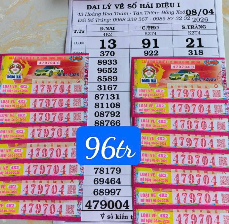 Xổ số miền Nam: Sáng 9-4, lộ diện nhiều người trúng thưởng vé số của 3 đài - Ảnh 2.