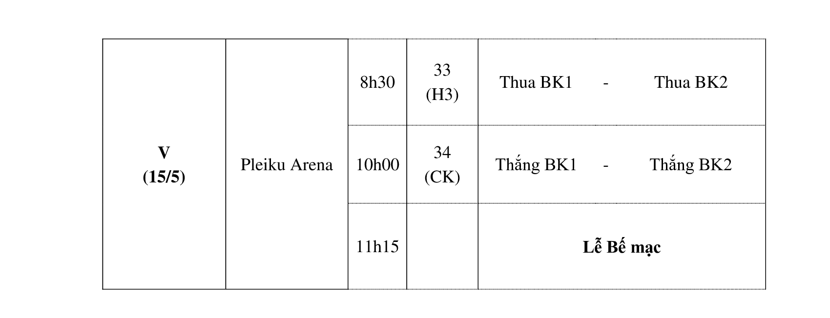 Festival U14 quốc tế Gia Lai: Phố núi Pleiku tiếp tục tiên phong - Ảnh 7.