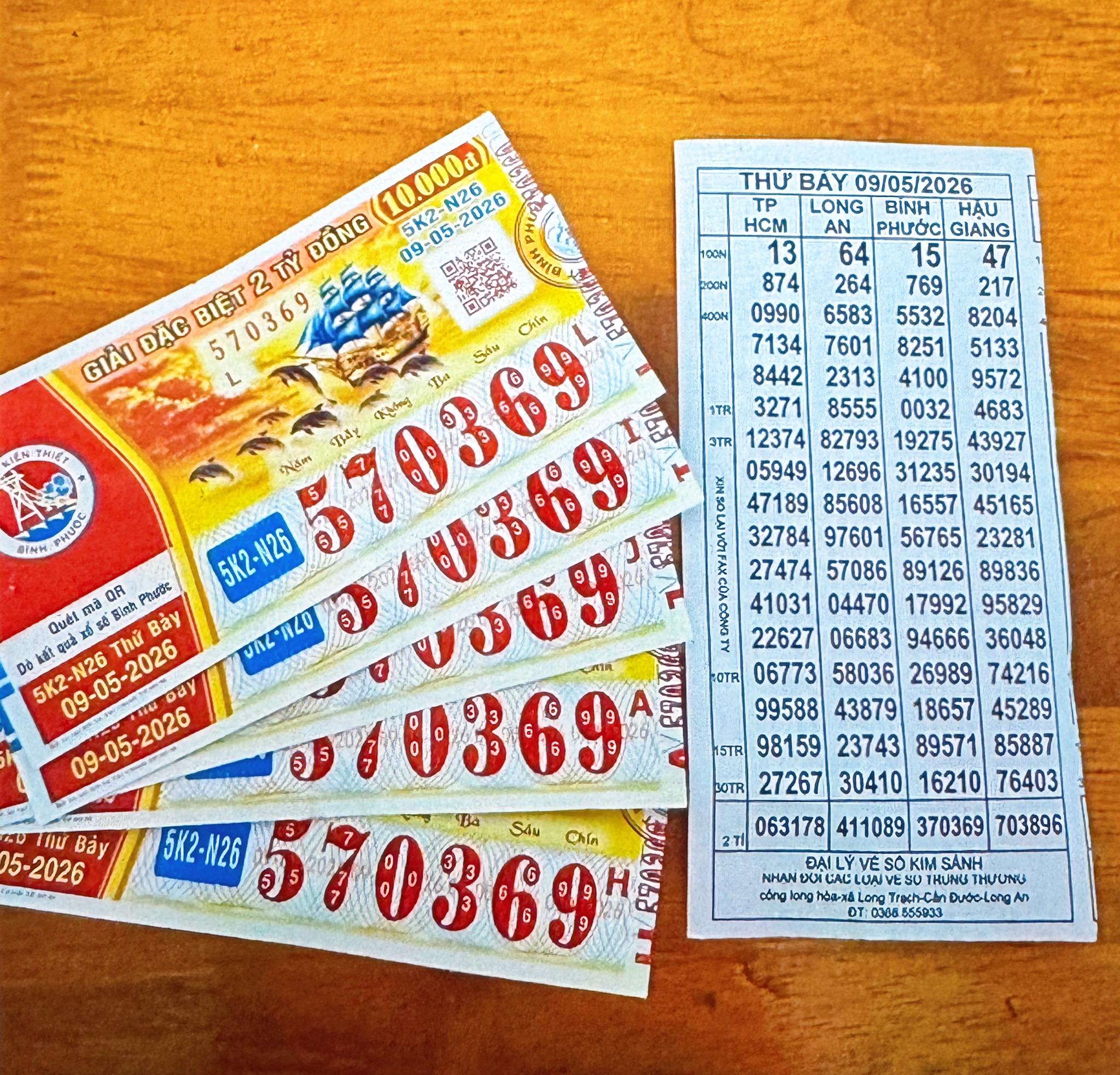 Xổ số miền Nam: Chiều 10-5, lộ diện nhiều người trúng độc đắc và an ủi 3 đài - Ảnh 4.