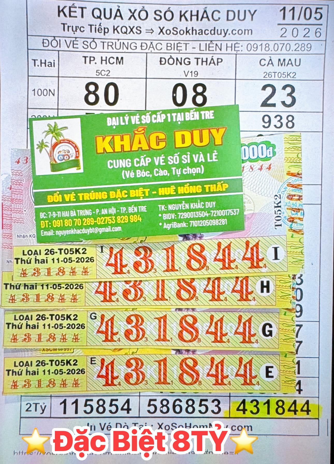Hai ngày liên tiếp, 2 giải độc đắc xổ số miền Nam cùng trúng tại 1 tỉnh - Ảnh 2.