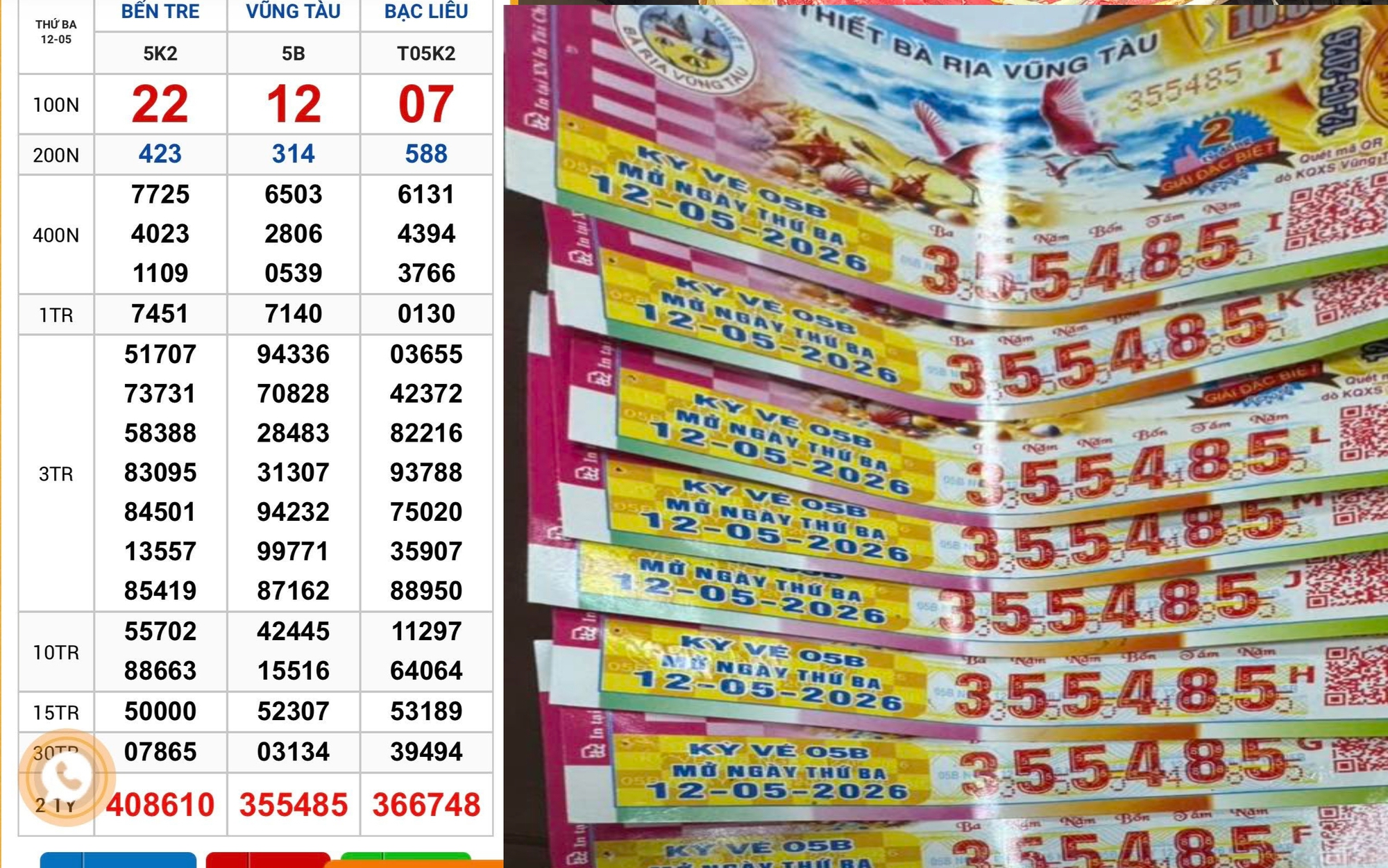 Xổ số miền Nam: Lộ diện nhiều vé trúng độc đắc tại TPHCM và Cà Mau