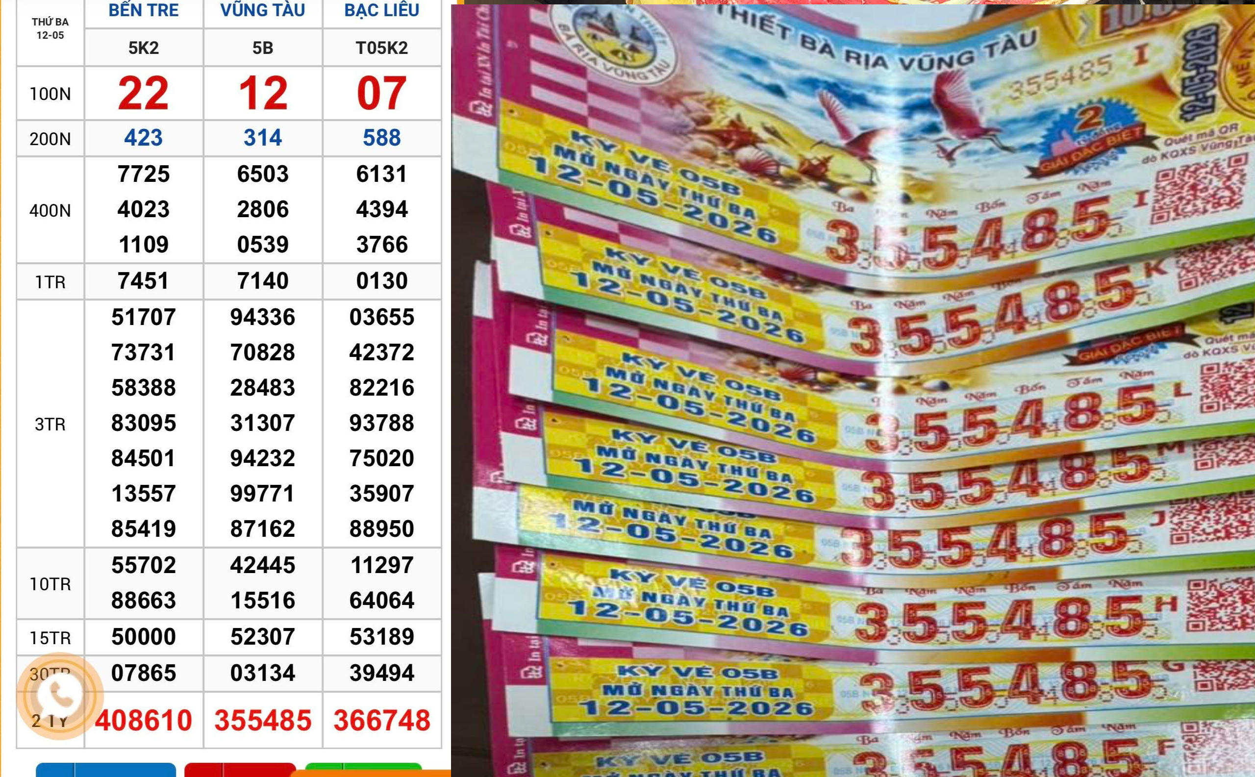 Xổ số miền Nam: Chiều 13-5, xuất hiện 11 vé trúng độc đắc tại TPHCM và Cà Mau - Ảnh 2.