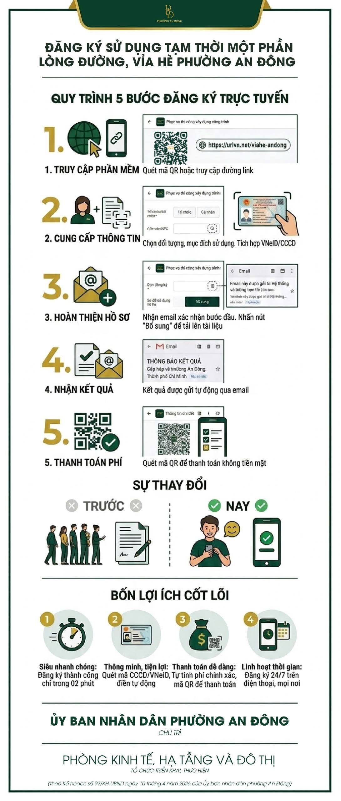 Hiện trạng phường đầu ti&ecirc;n ở TPHCM chuẩn bị thu ph&iacute; vỉa h&egrave; số - Ảnh 12.