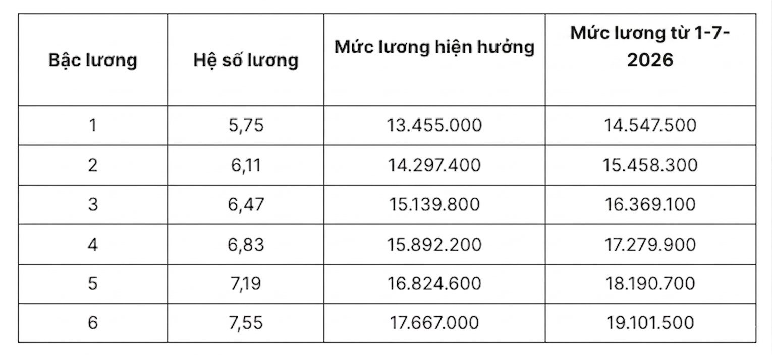  - Ảnh 3.