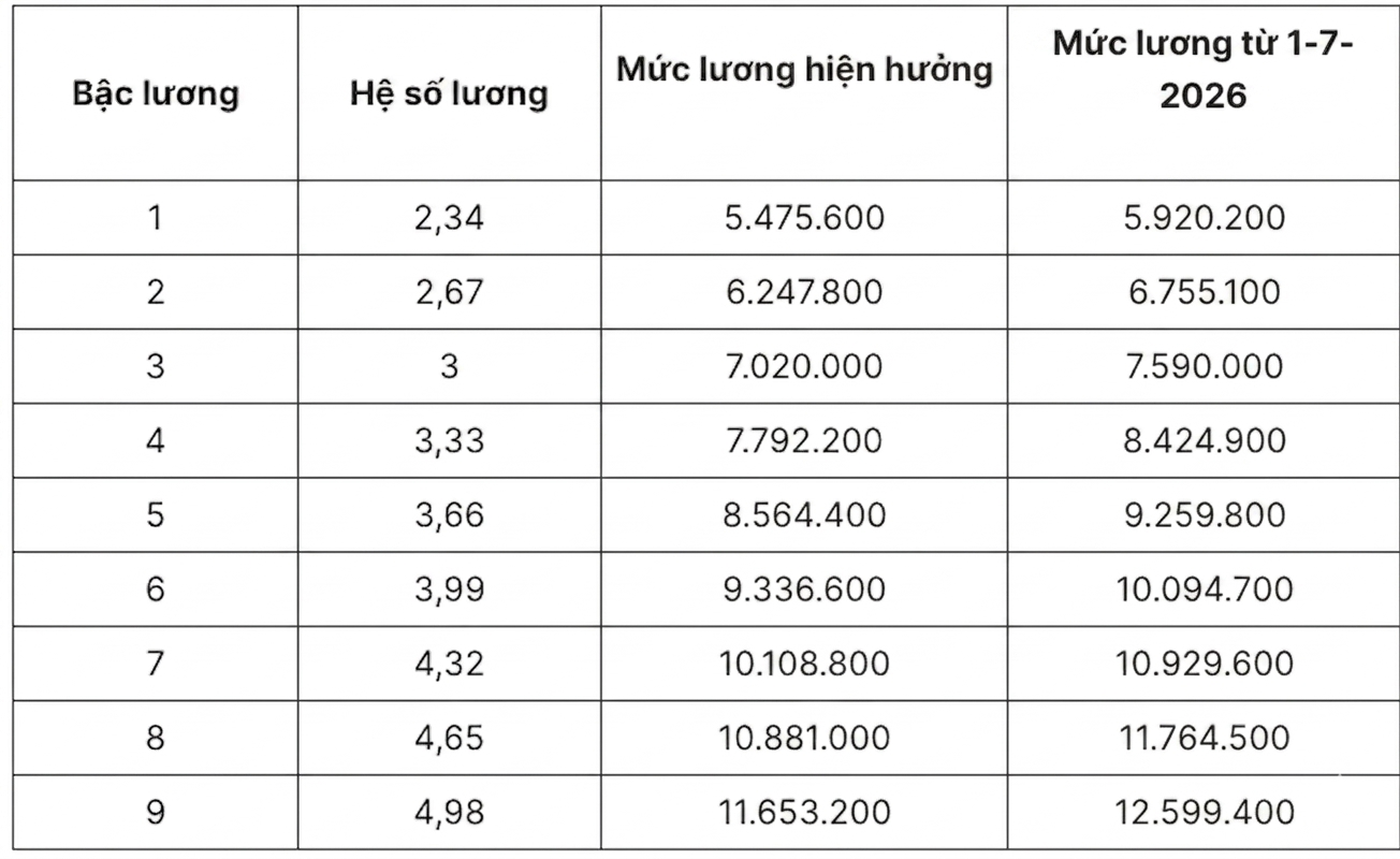  - Ảnh 6.