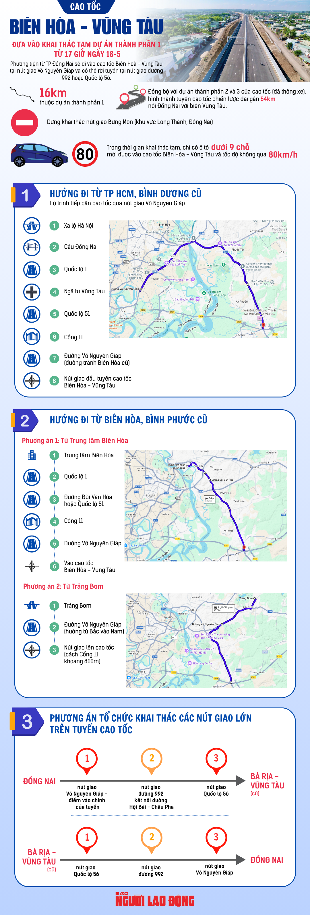 [Infographic] - Th&ocirc;ng xe to&agrave;n tuyến cao tốc Bi&ecirc;n H&ograve;a - Vũng T&agrave;u, lộ tr&igrave;nh nhập l&agrave;n như n&agrave;o? - Ảnh 1.