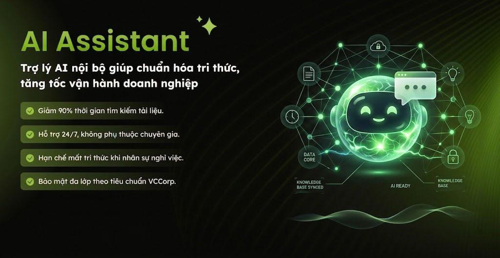 AI Assistant từ Bizfly (VCCorp) - Trợ lý ảo giúp doanh nghiệp tra cứu thông tin nội bộ trong 1 giây - Ảnh 3.