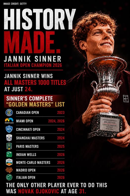 Từ &ldquo;Big 3&rdquo; đến &ldquo;Big 1&rdquo;: Thời của ri&ecirc;ng Jannik Sinner  - Ảnh 3.