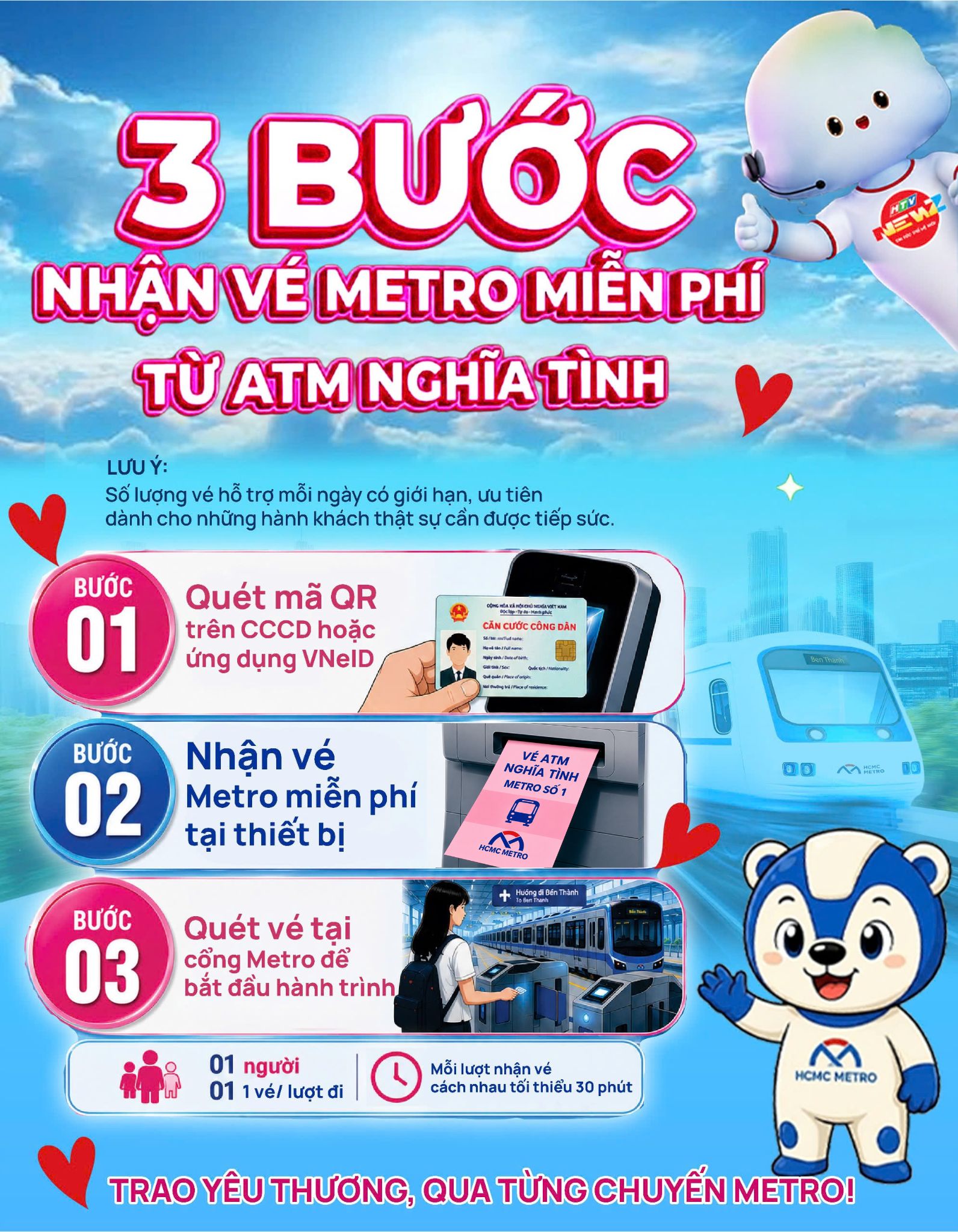 Triển khai “ATM vé nghĩa tình” trên metro số 1 từ ngày 5-6 - Ảnh 4.