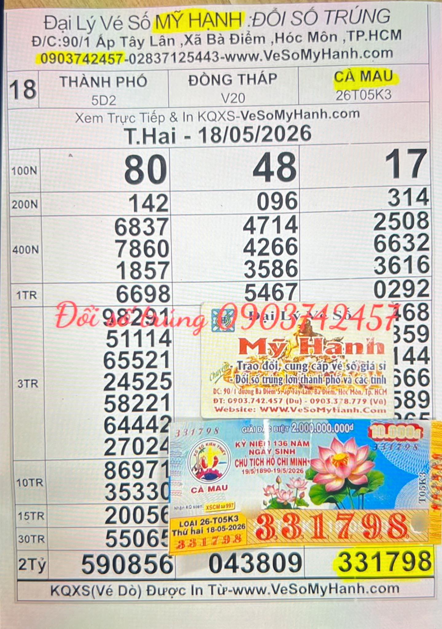 Chiều 19-5, nhiều người chức mừng 3 chủ nhân trúng độc đắc xổ số miền Nam - Ảnh 1.