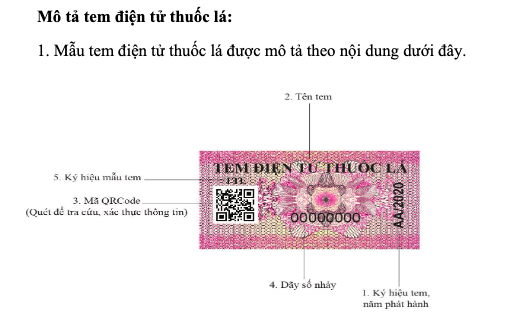 Doanh nghiệp, c&aacute; nh&acirc;n được tự in tem điện tử rượu, thuốc l&aacute; để sử dụng từ năm 2027  - Ảnh 1.