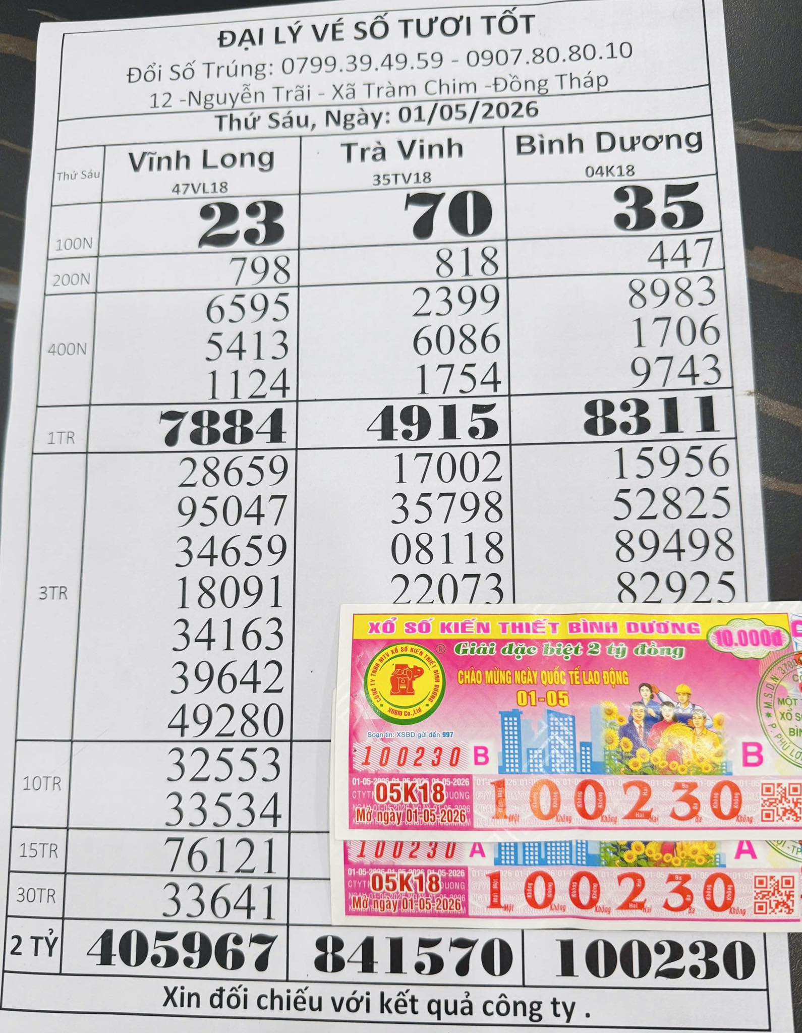 Chiều 2-5, nhiều người nhận ngay tiền mặt khi trúng 3 giải độc đắc xổ số miền Nam - Ảnh 4.