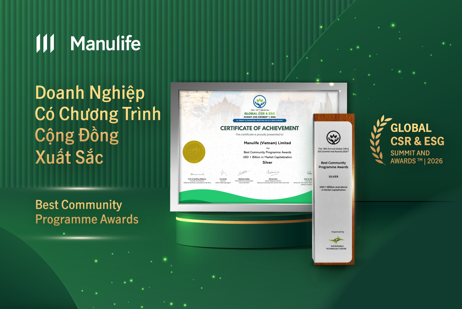 Manulife Việt Nam nhận giải thưởng quốc tế về hoạt động cộng đồng - Ảnh 1.