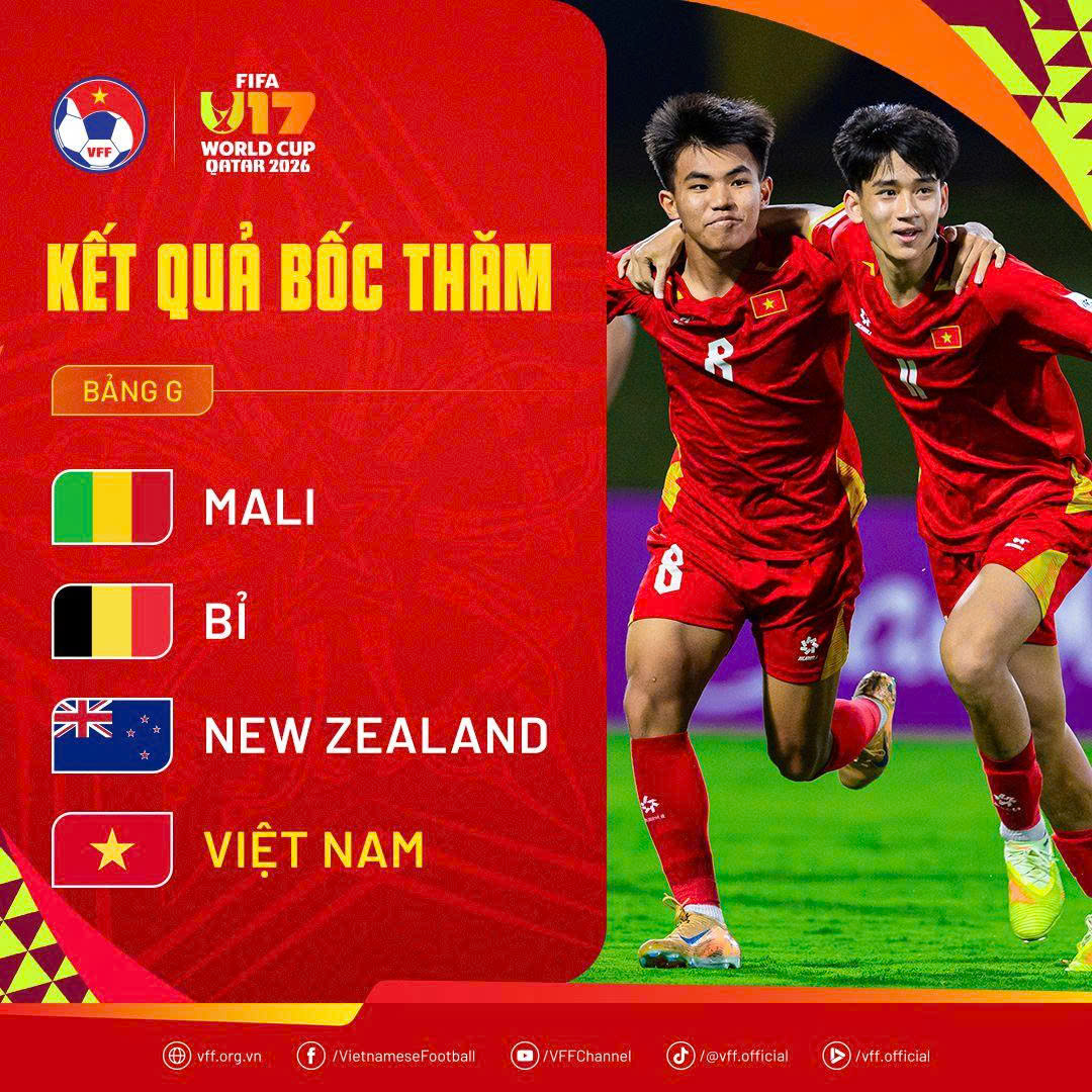 Cơ hội nào cho U17 Việt Nam? - Ảnh 3.