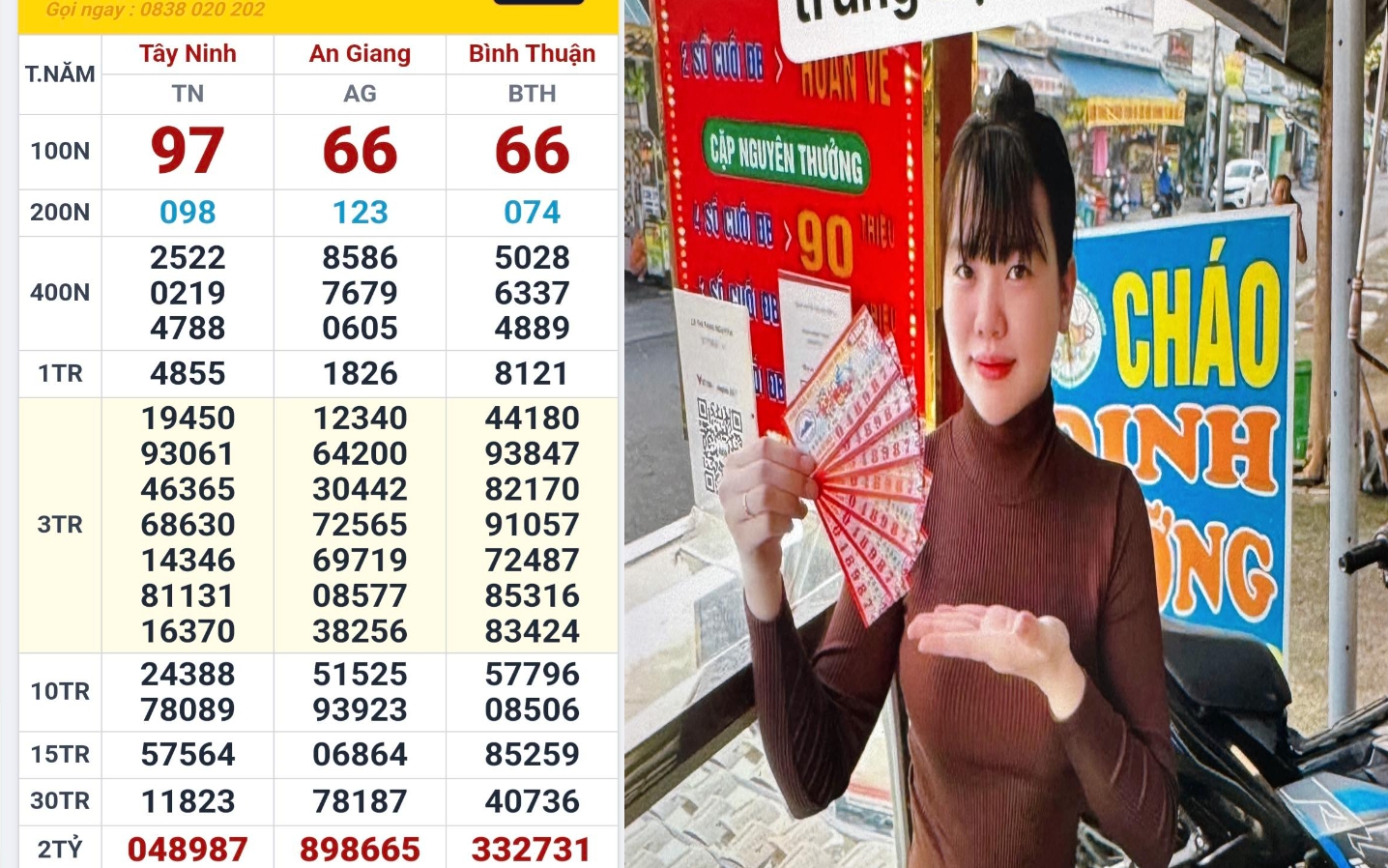Xổ số miền Nam: 3 giải độc đắc gây bất ngờ khi cùng trúng ở TPHCM